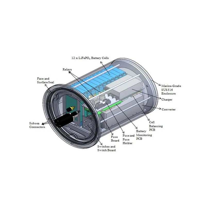 54V Lithium Titanate Power Battery Pack 3.5kWh 500 M Uuv Unmanned Underwater Vehicle Power